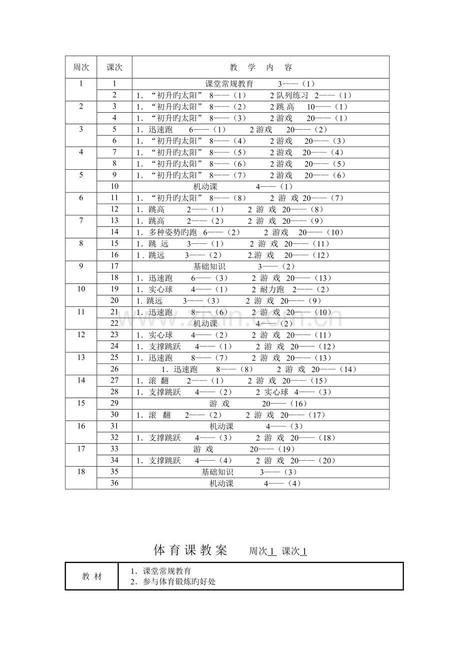 五下体育计划及教案.doc_第2页