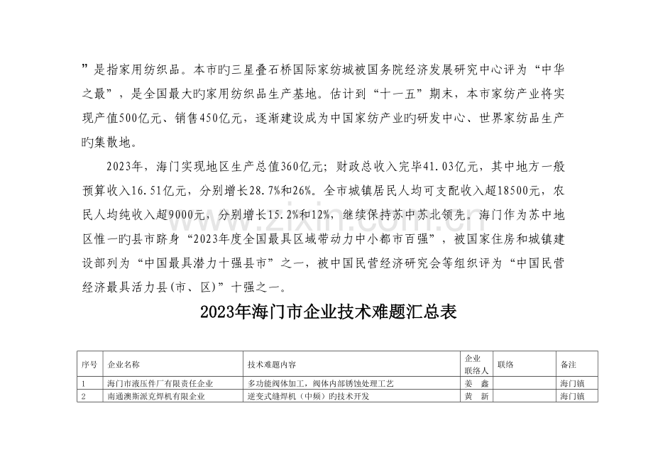 技术项目需求的简要说明西安交通大学科技在线.doc_第2页