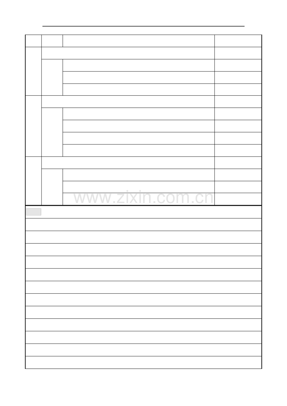 市商业银行科技发展部网络管理员岗位职务说明书.pdf_第2页