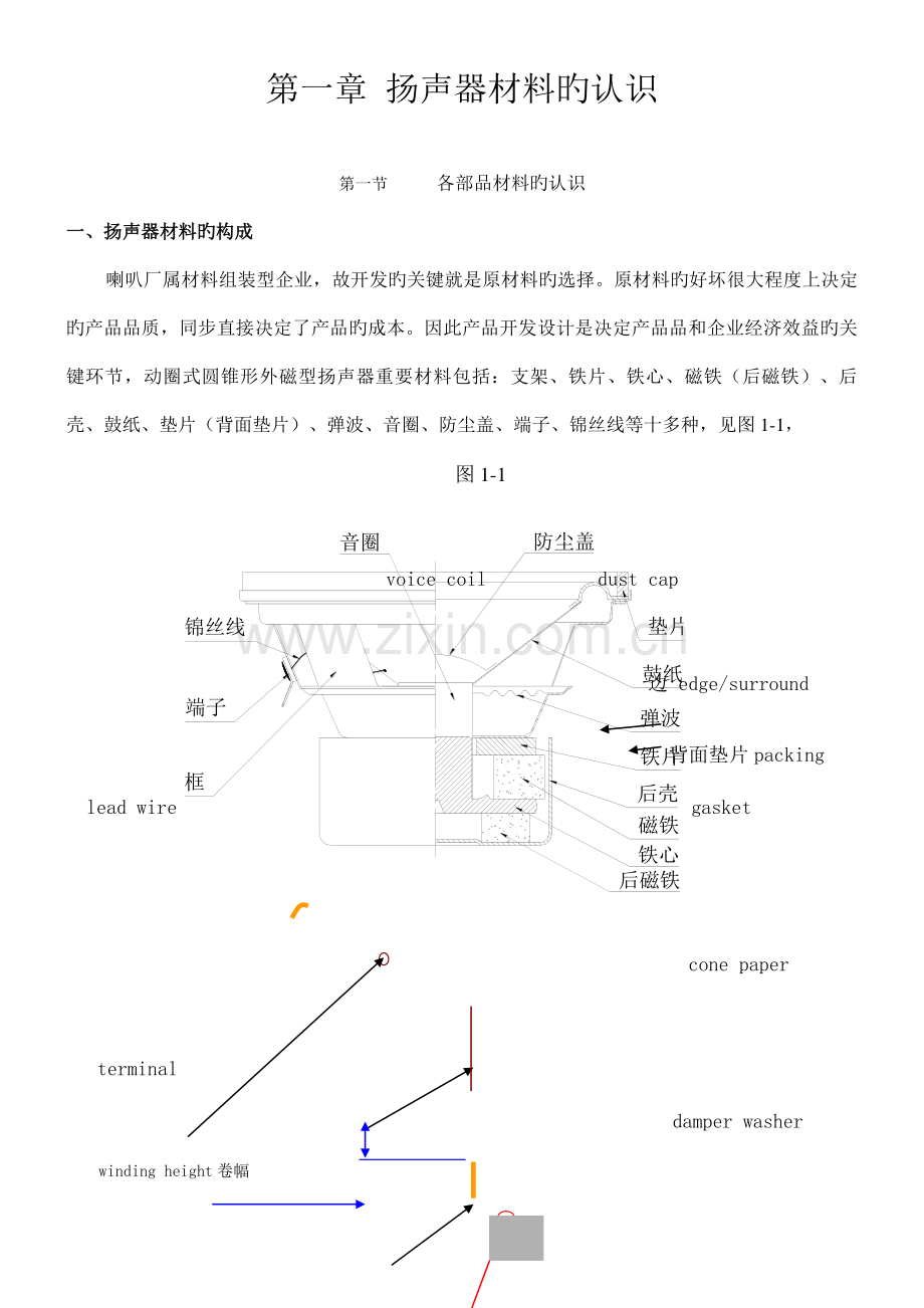 扬声器设计手册.doc_第1页
