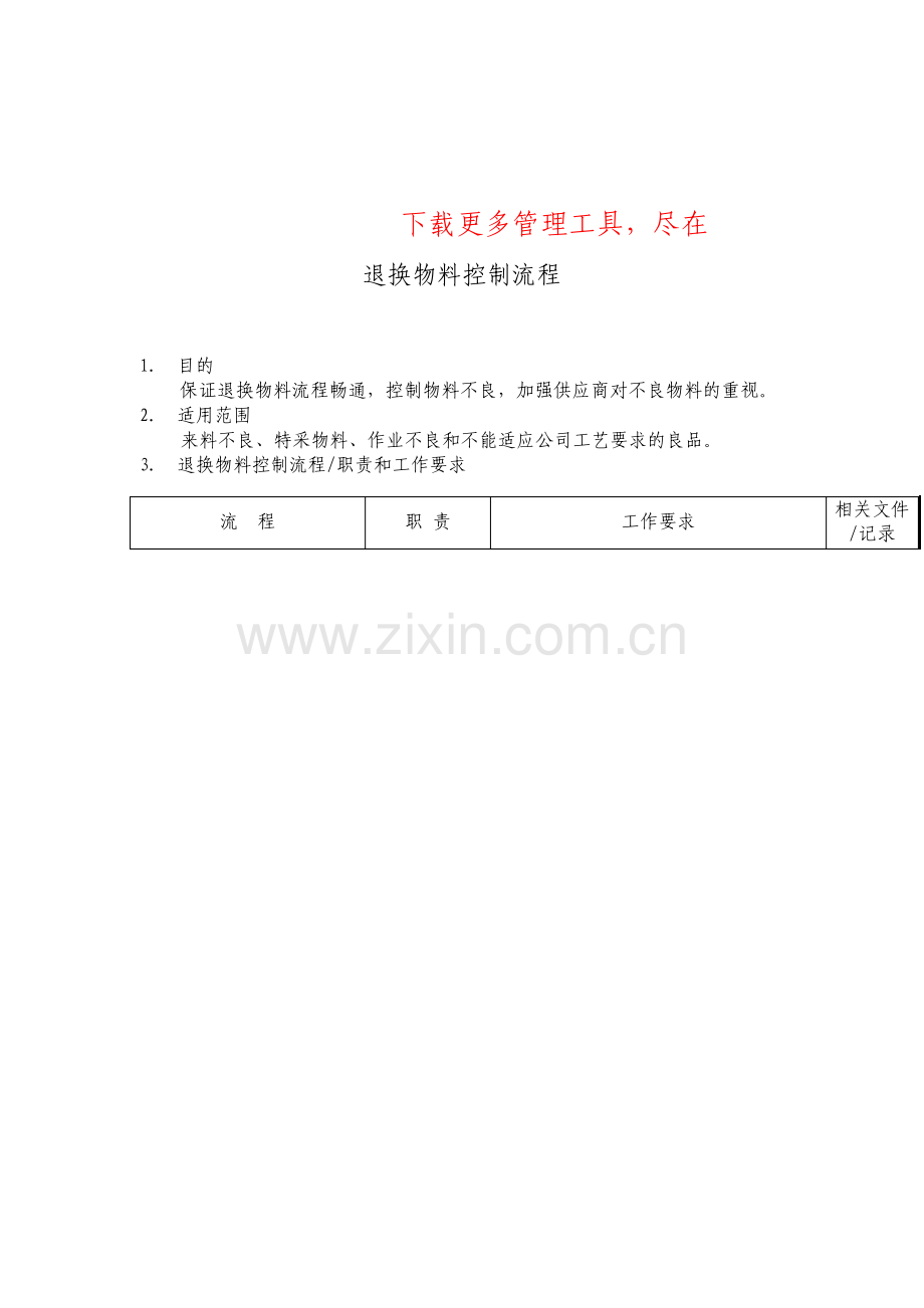 退换物料控制标准流程.pdf_第1页