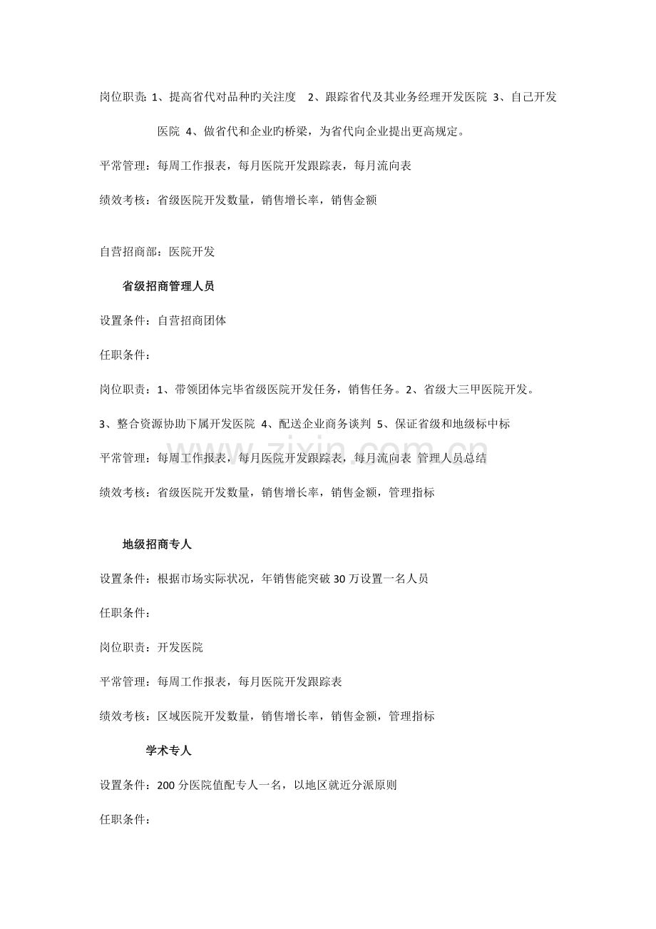 医院部职位体系日.docx_第2页