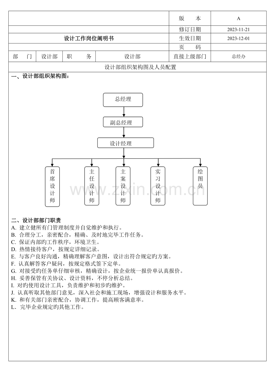 设计部岗位说明书.doc_第2页