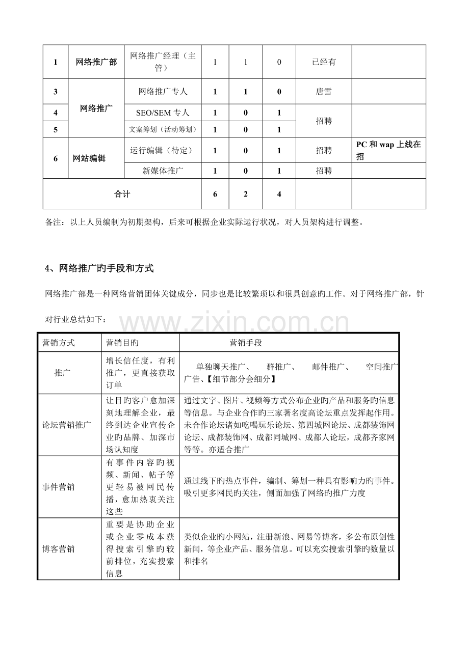 网络推广部建设方案.doc_第2页