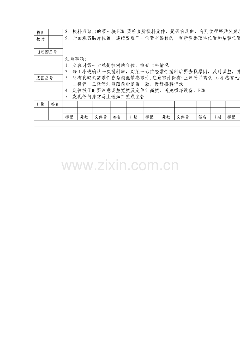 smt表面贴装贴片岗位作业指导书.pdf_第2页