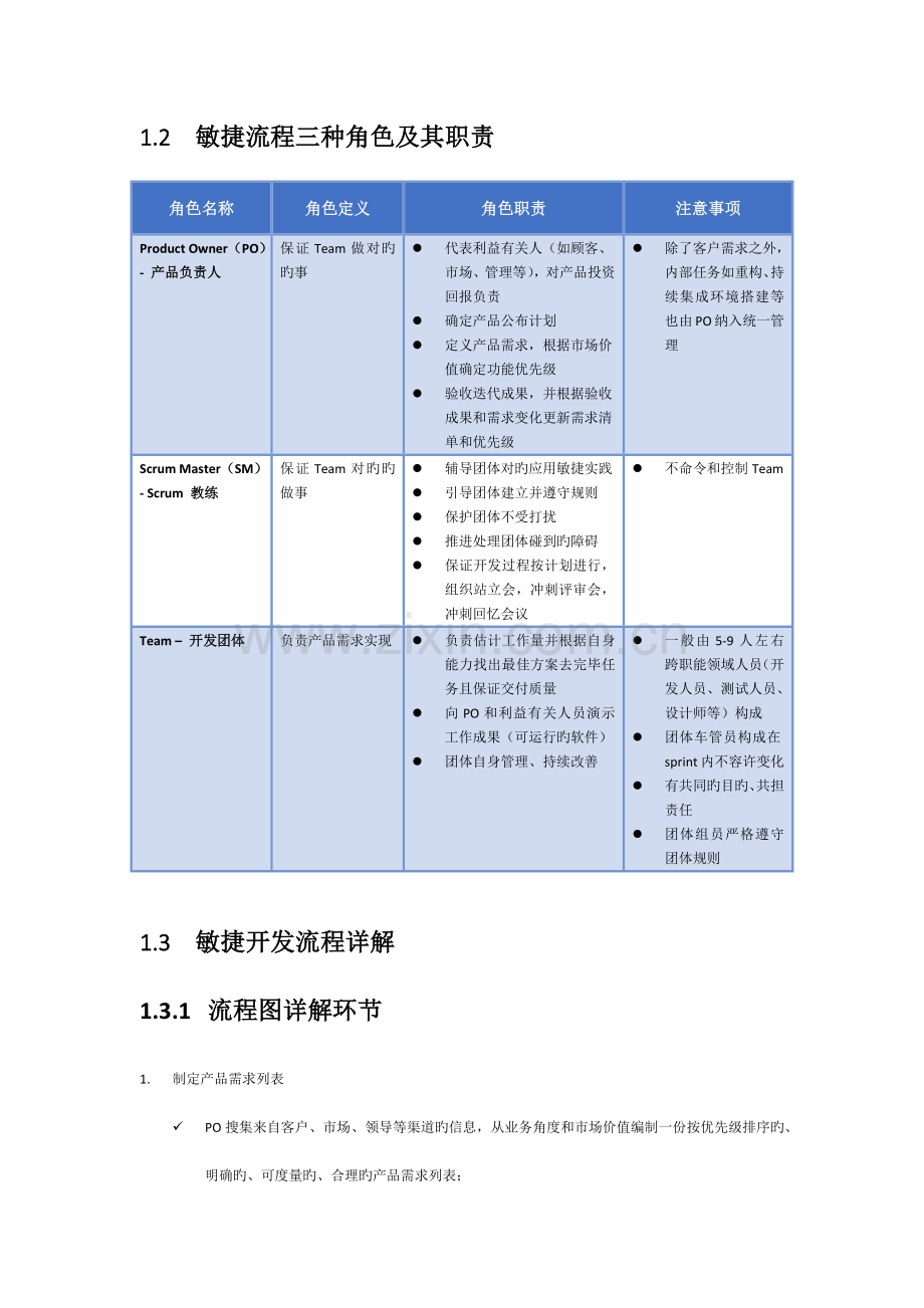 敏捷开发流程详解.docx_第2页