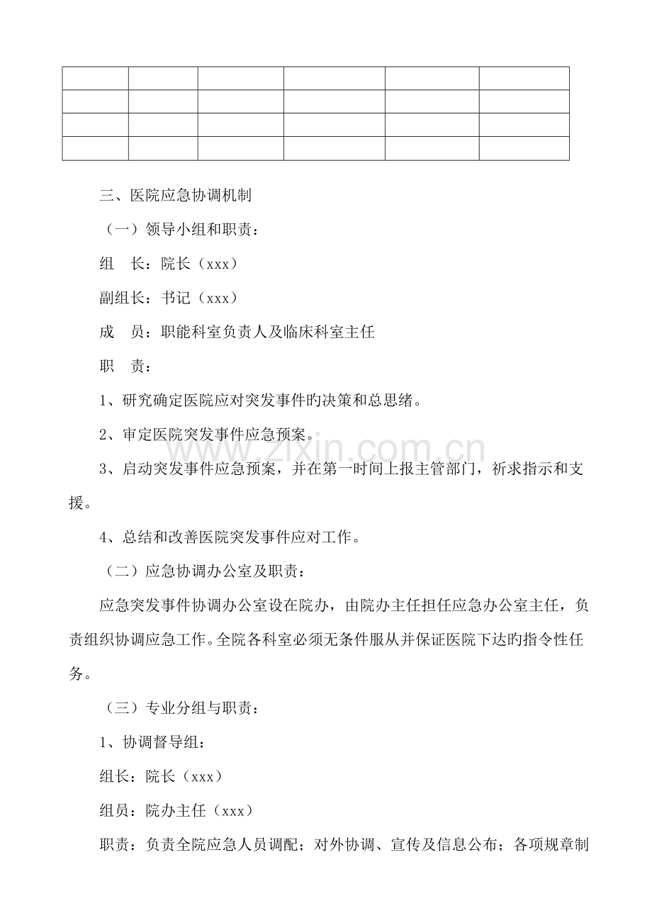 医院春节期间工作安排及应急预案.docx_第2页