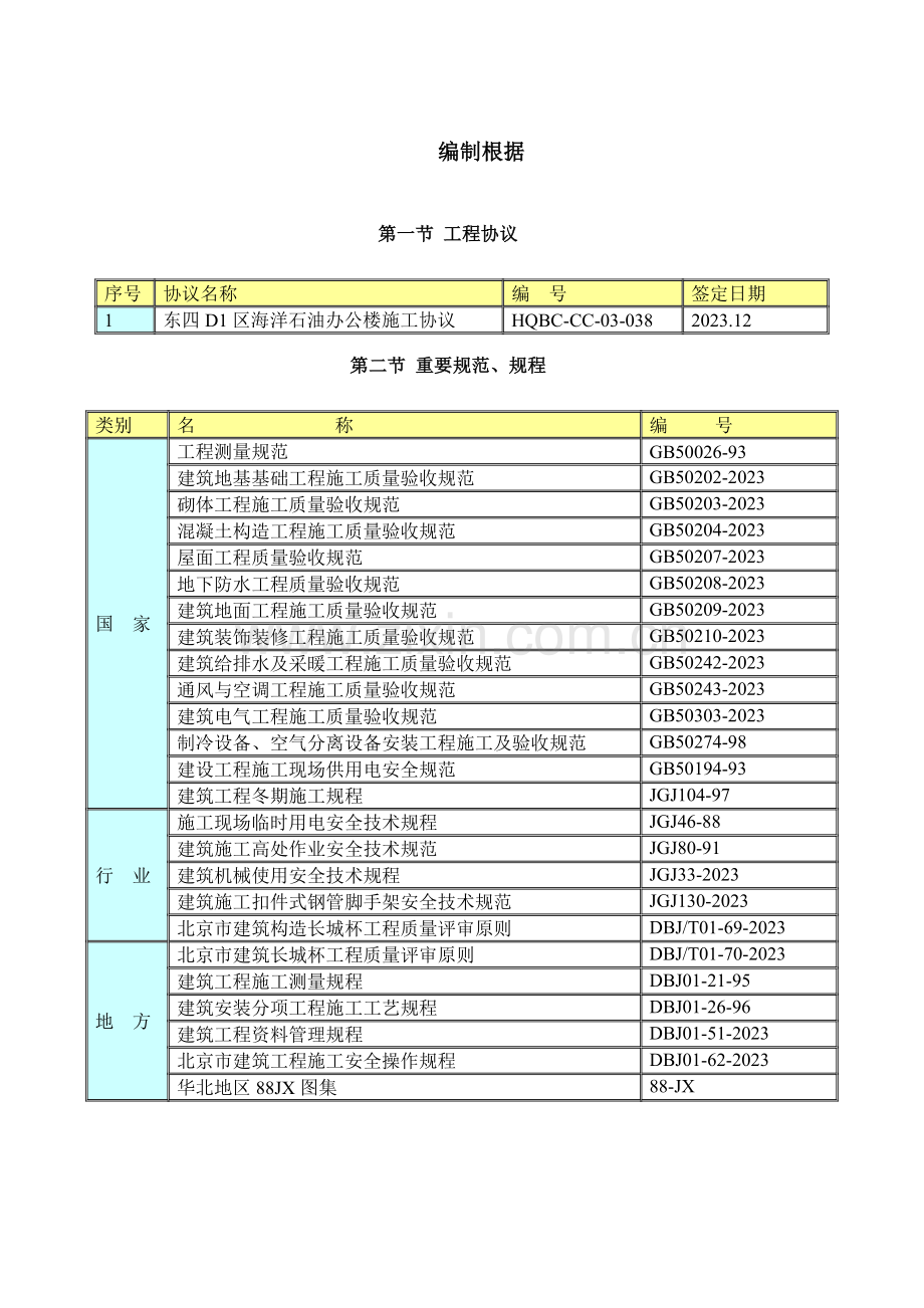 公司中海油工程装修施工组织设计.doc_第1页