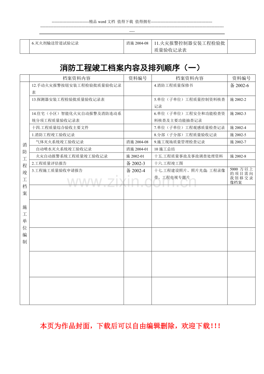 消防工程竣工档案内容及排列顺序.doc_第2页