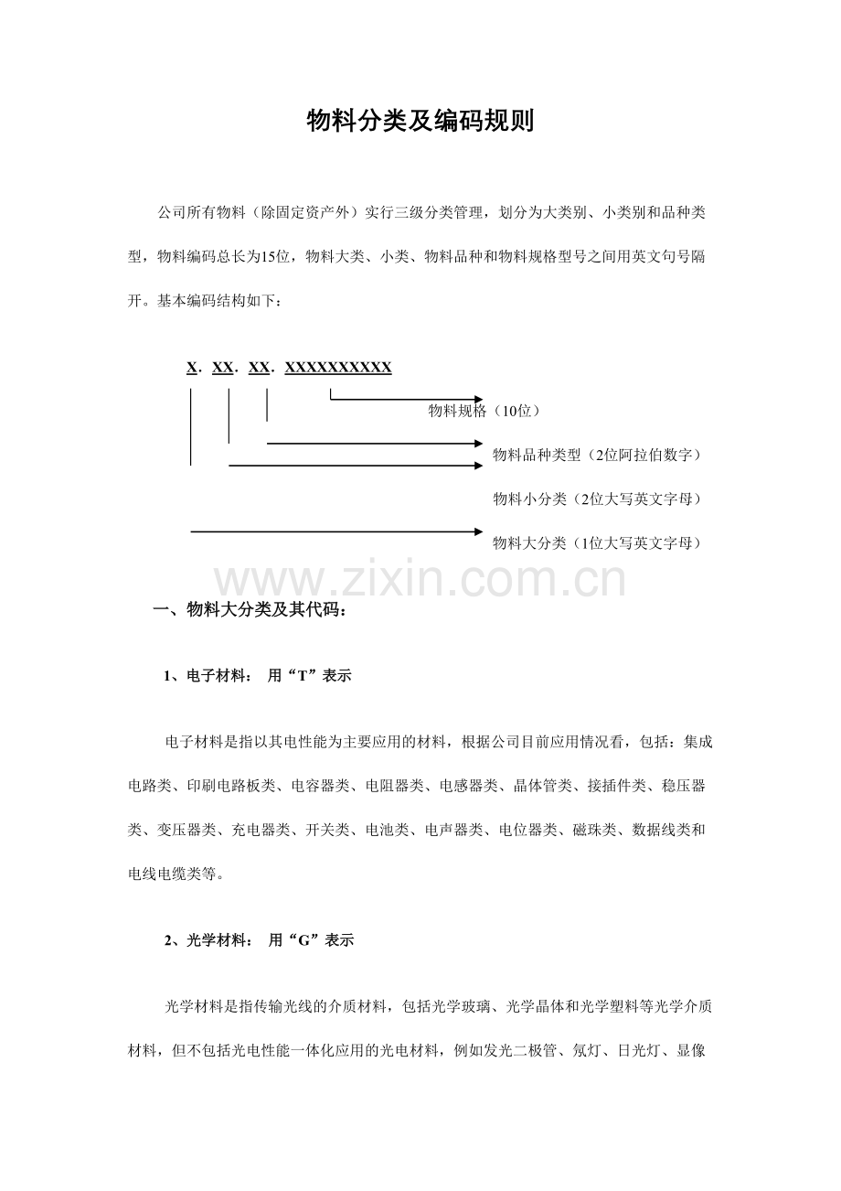 常见物料分类及编码规则.doc_第2页