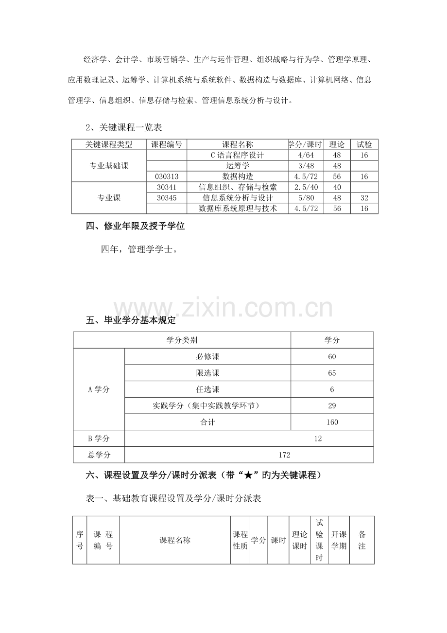 信管专业培养方案.doc_第2页