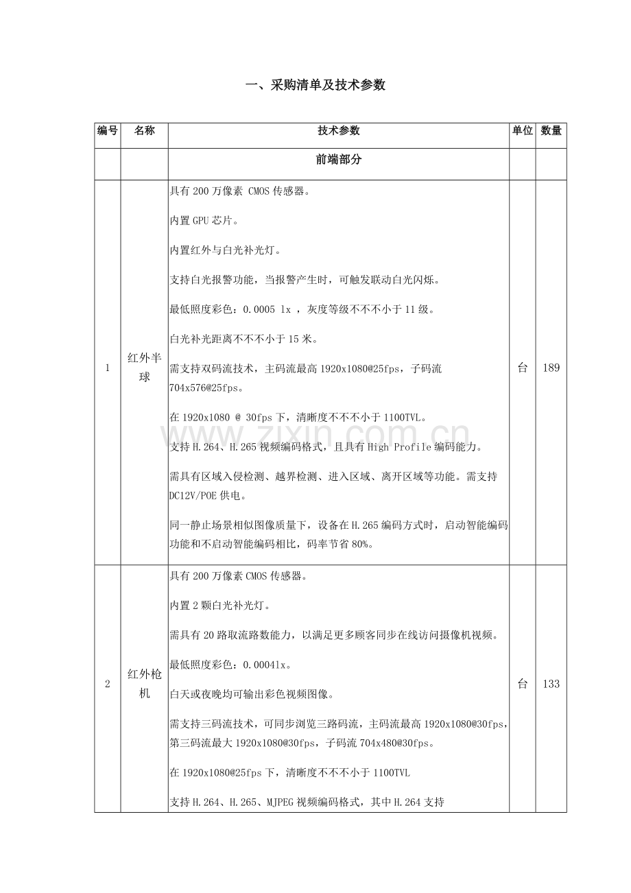 采购清单及技术参数.doc_第1页