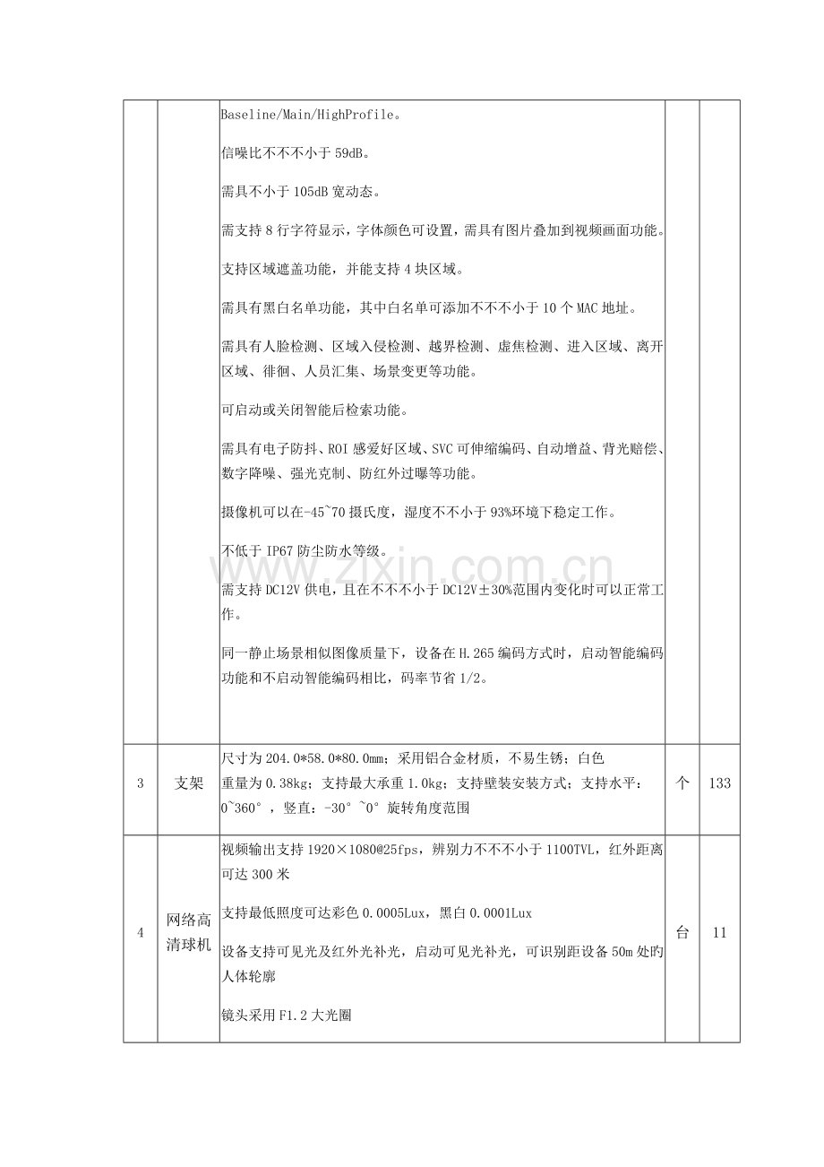采购清单及技术参数.doc_第2页