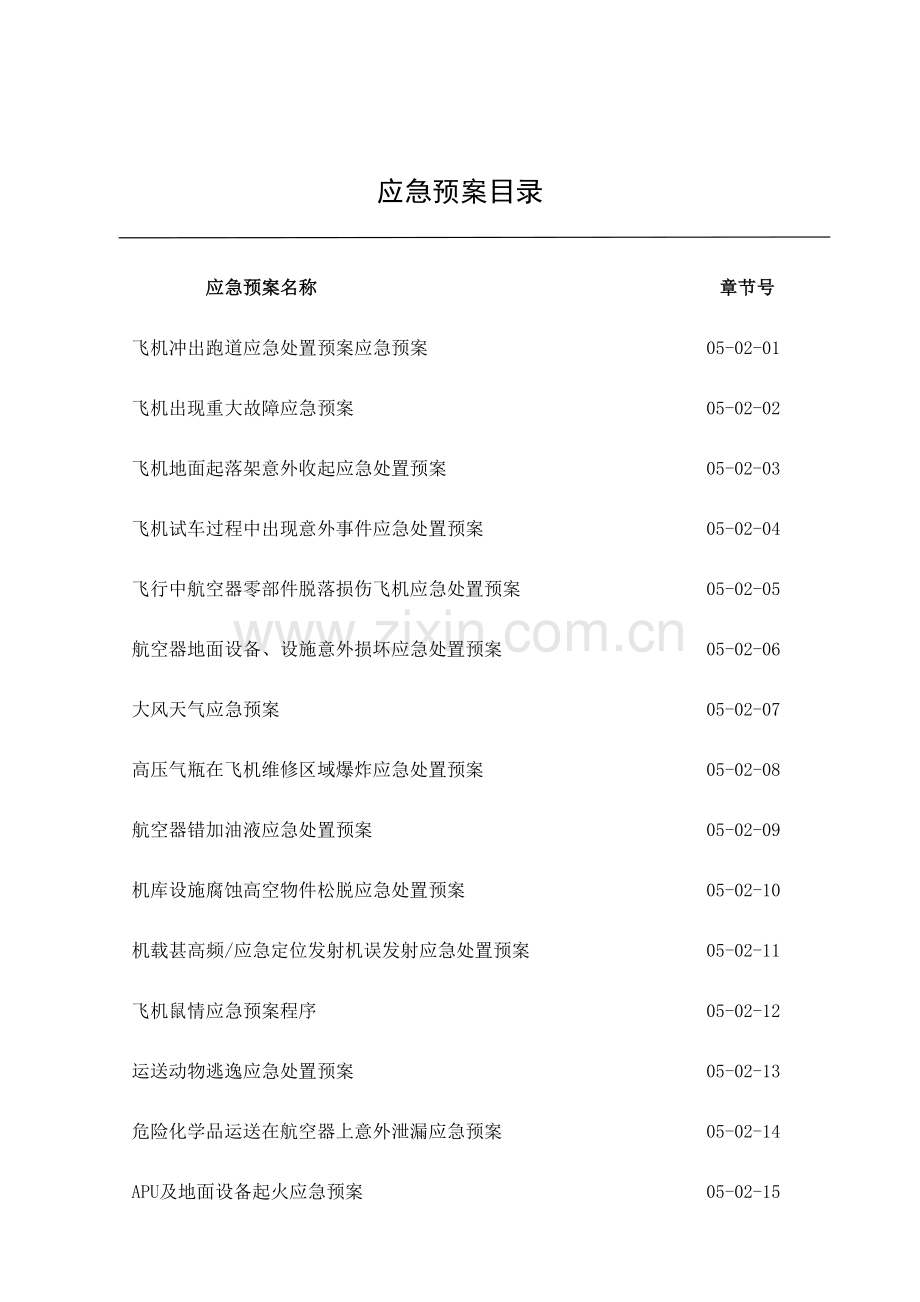 应急预案汇编.doc_第2页