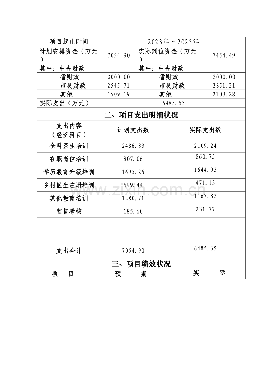乡村卫技人员素质提升工程.doc_第2页