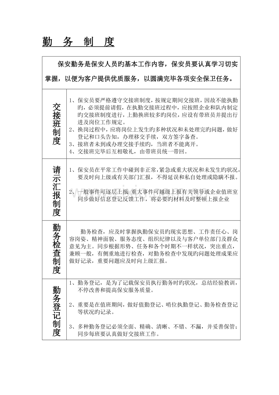 执勤方案及要求保安部.doc_第2页