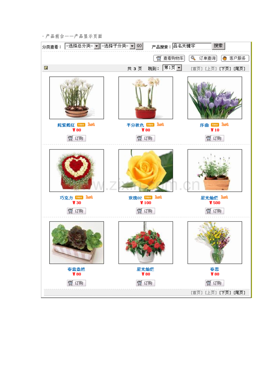 产品系统模块简介5.pdf_第2页