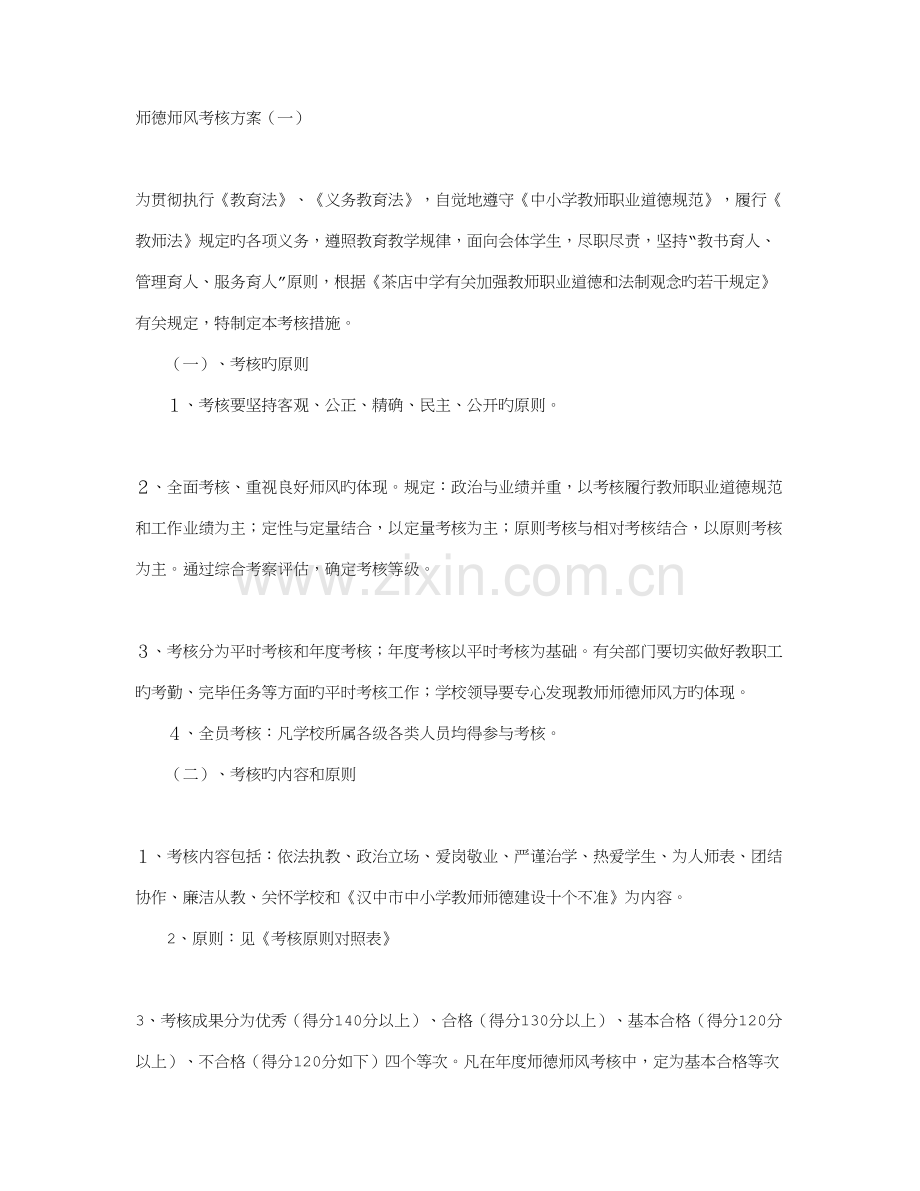 师德师风考核方案专业版.doc_第1页