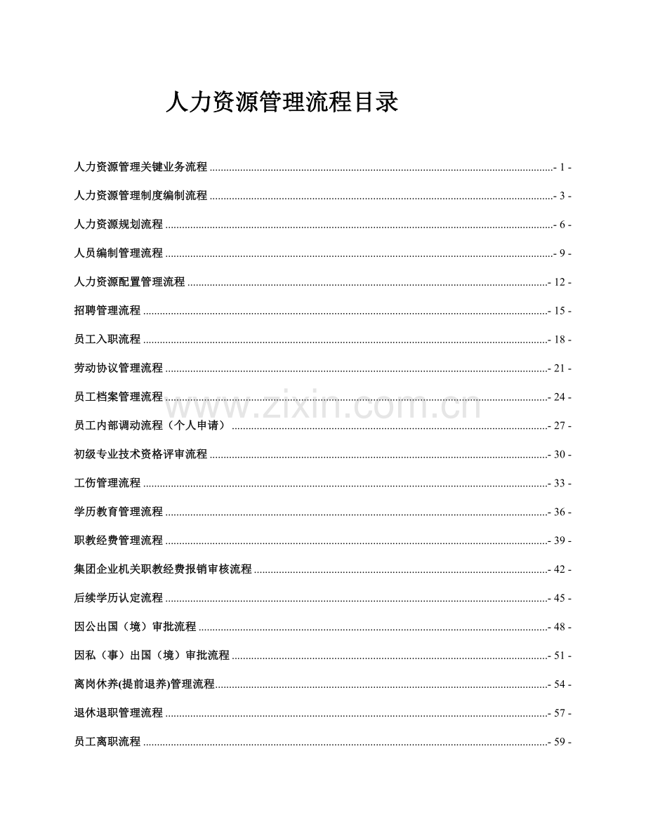 人力资源管理业务流程.doc_第1页