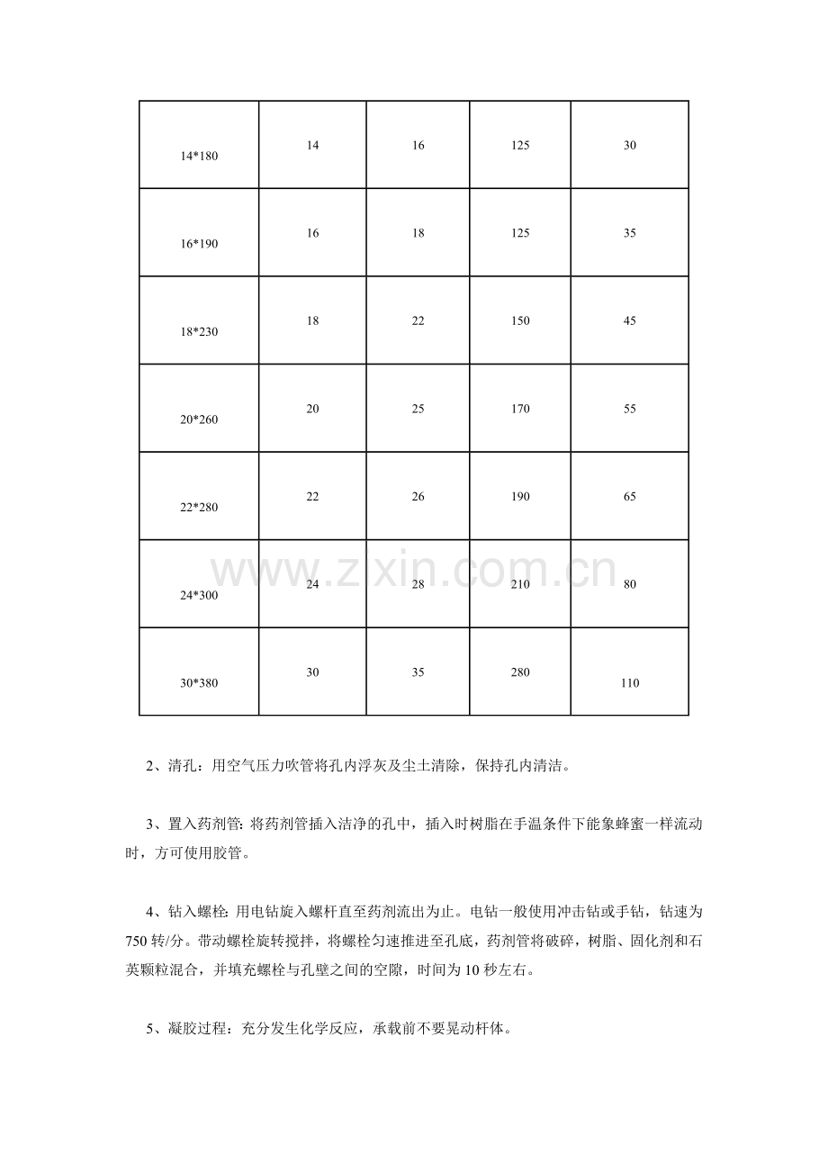 化学锚栓施工工艺及要求.doc_第2页
