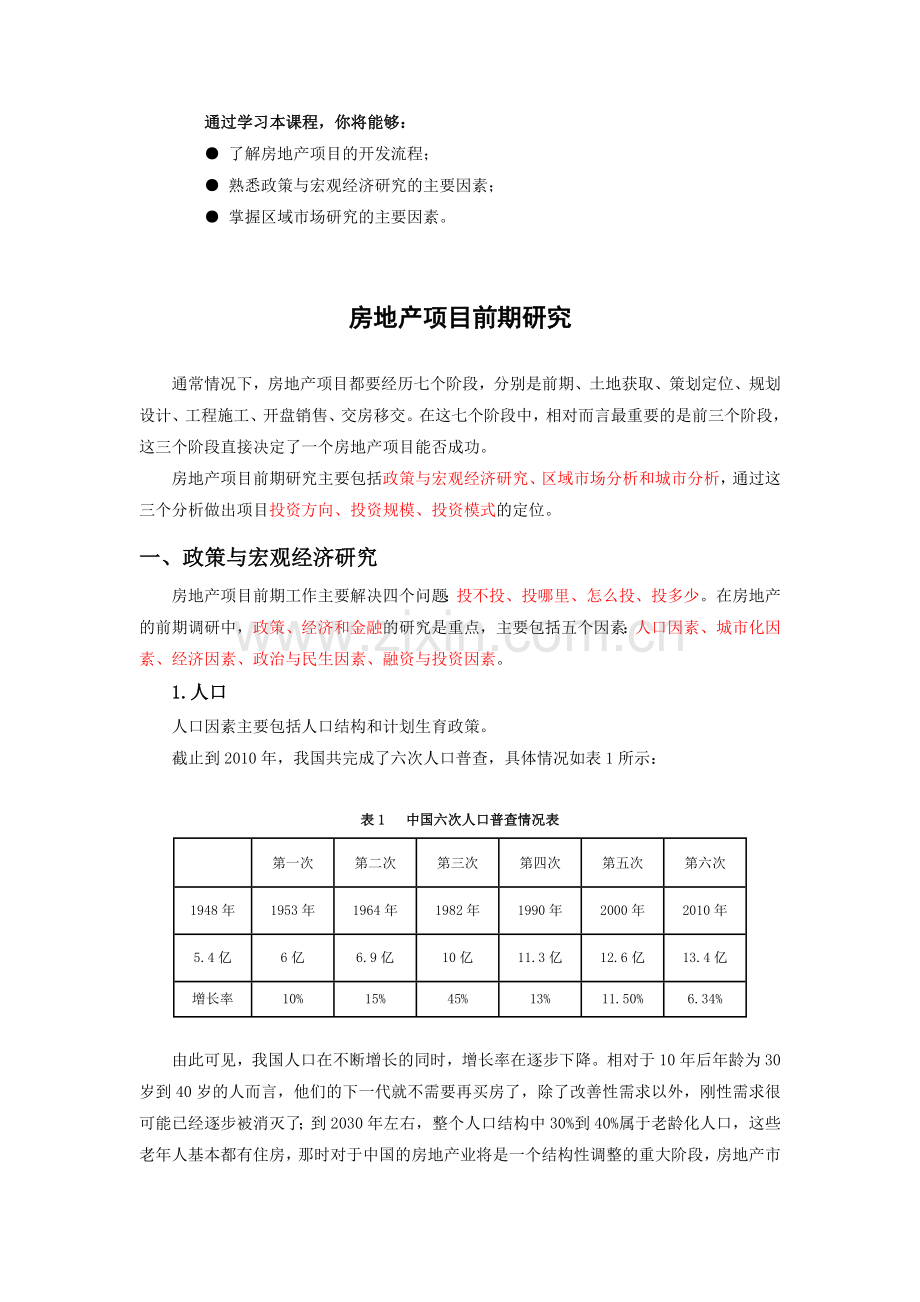 房地产项目前期研究.docx_第1页
