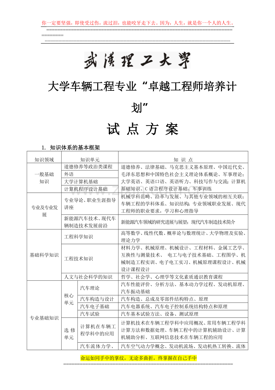 车辆工程专业.doc_第1页