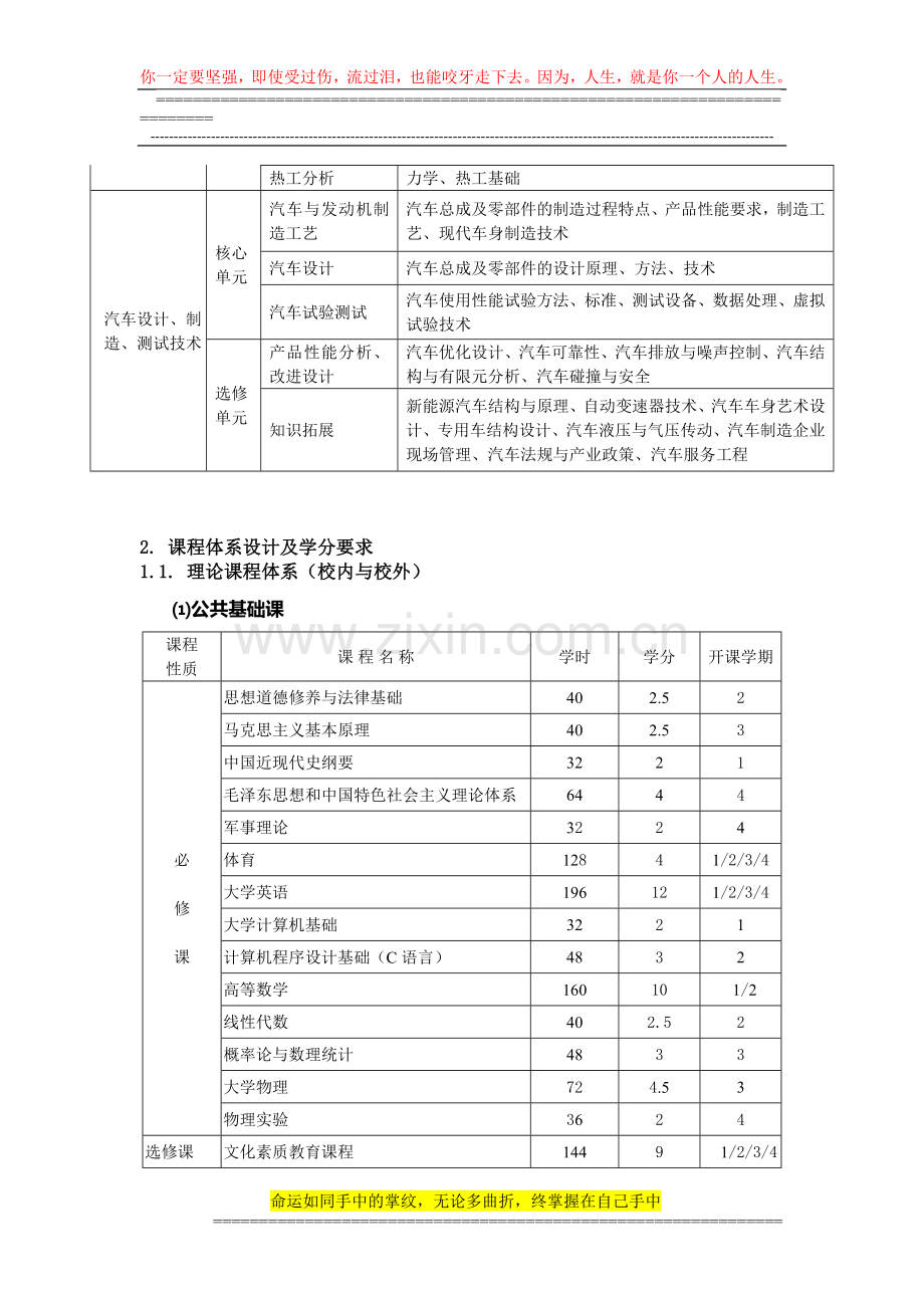 车辆工程专业.doc_第2页