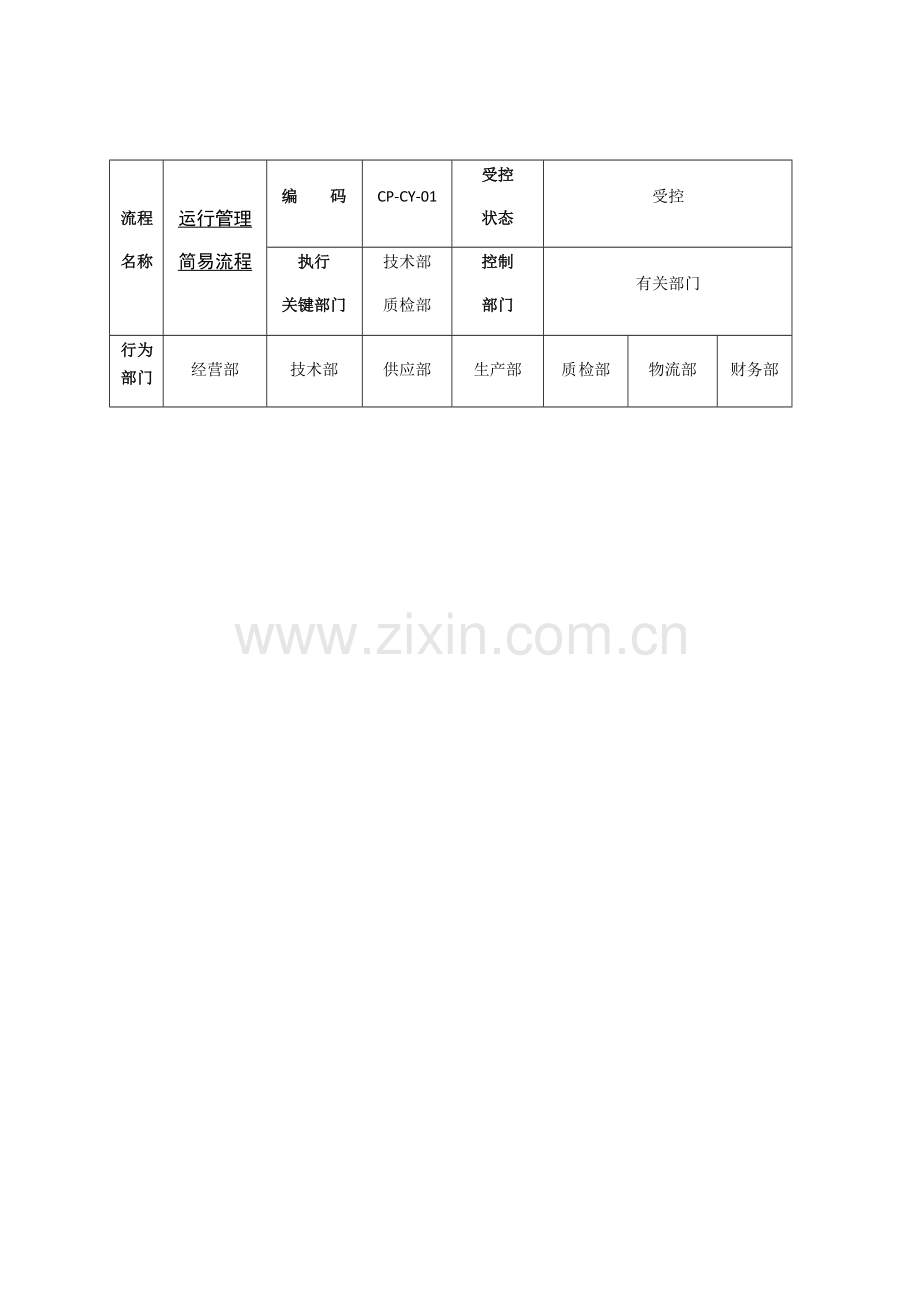 产品运营管理简易流程图.docx_第2页
