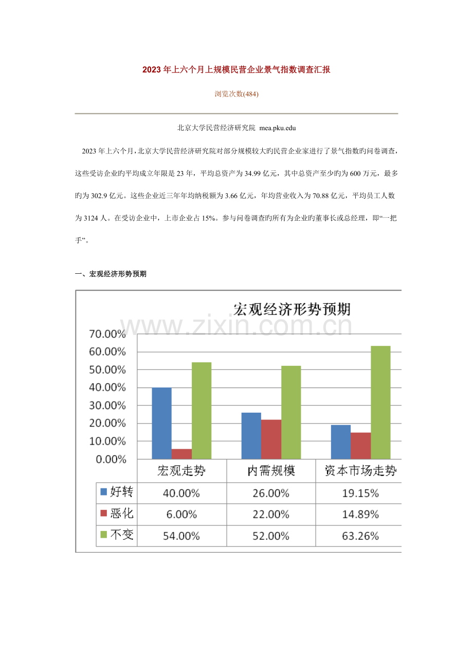 上半年上规模民营企业景气指数调查报告.doc_第1页