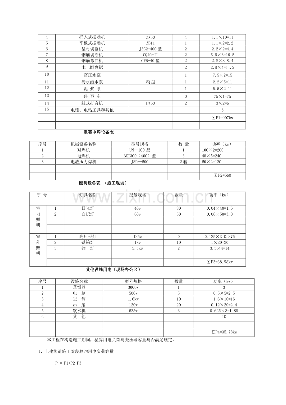 施工用电专项方案.模板.doc_第2页