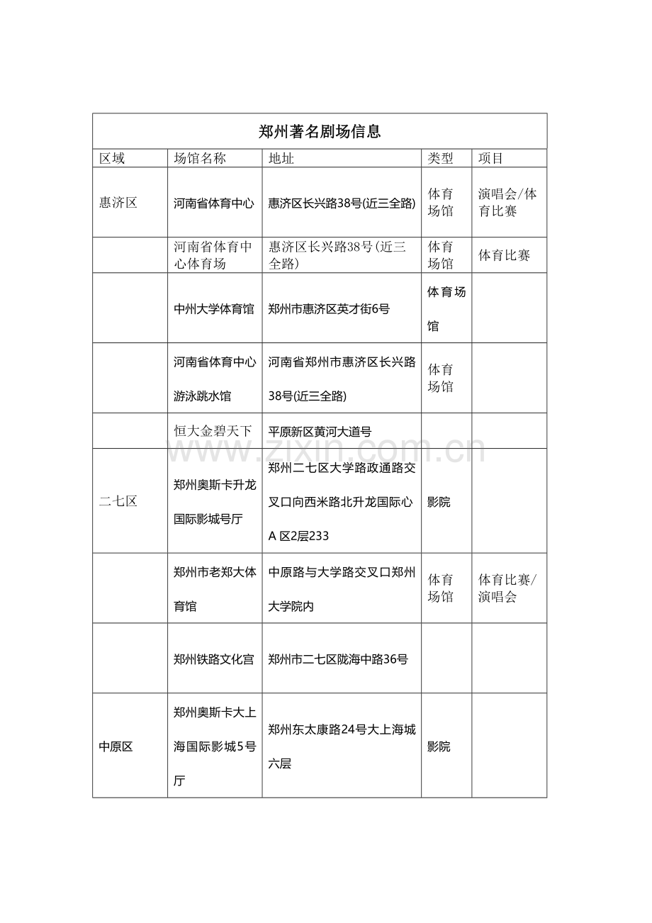 小剧场项目实施方案初探.doc_第2页