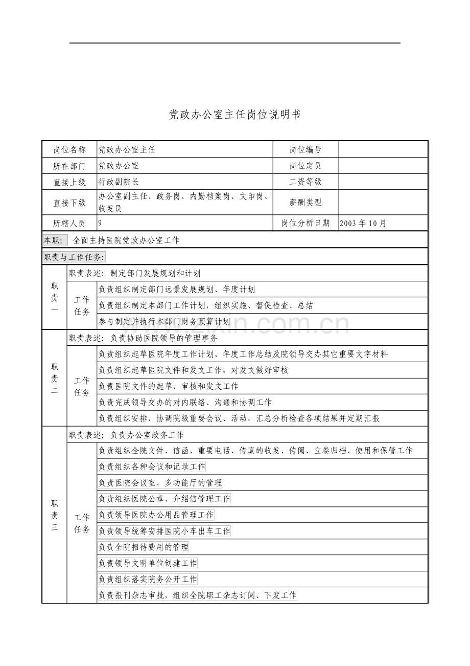 湖北新华医院党政办公室主任岗位说明书.pdf_第1页