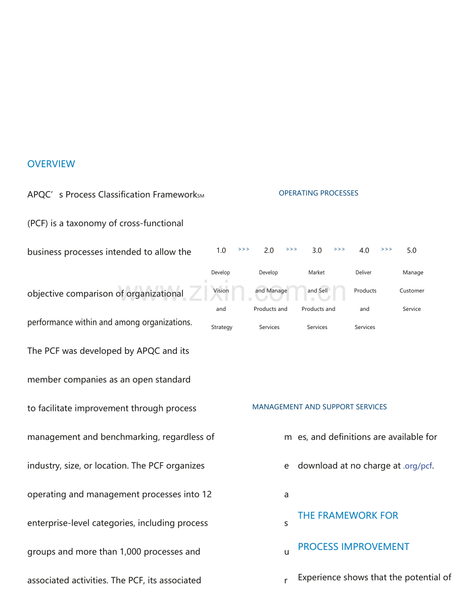 APQC业务流程分类框架v60.docx_第1页
