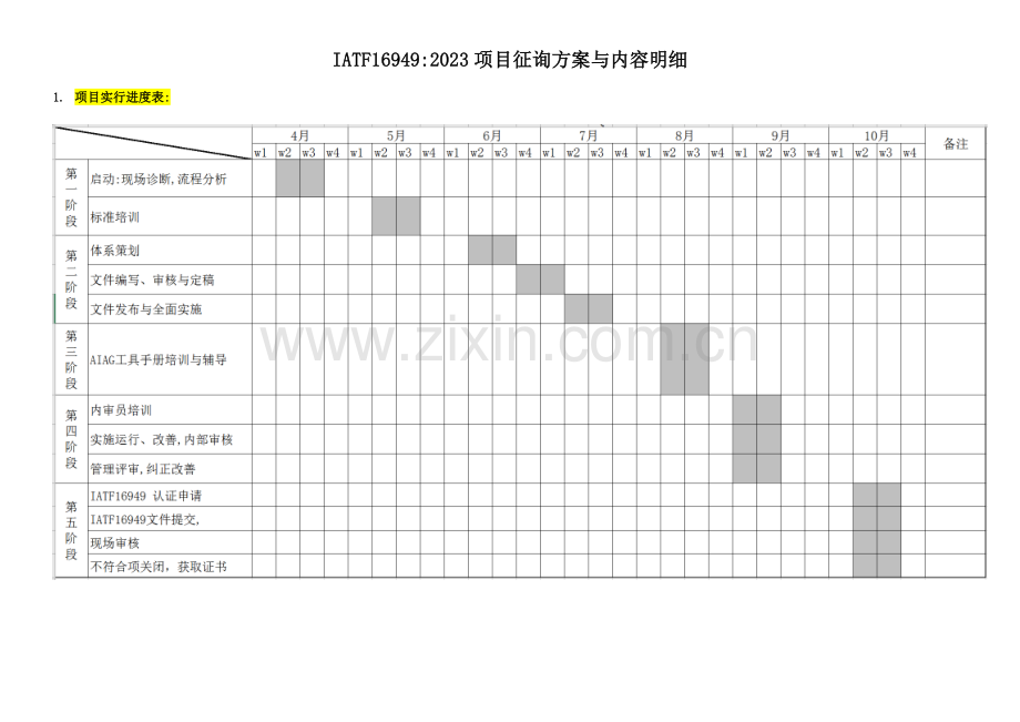 IATF辅导方案.docx_第1页