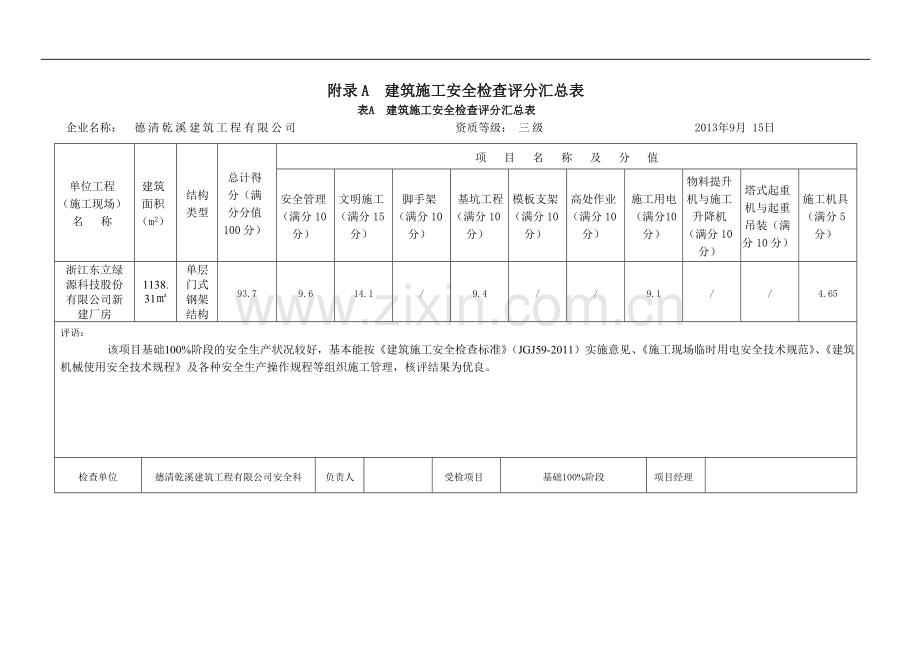 建筑施工安全检查评分汇总表2011新版.doc_第1页