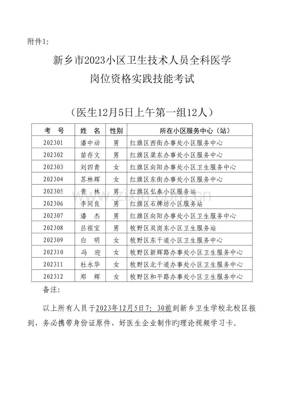 新乡市社区卫生技术人员全科医学.doc_第1页