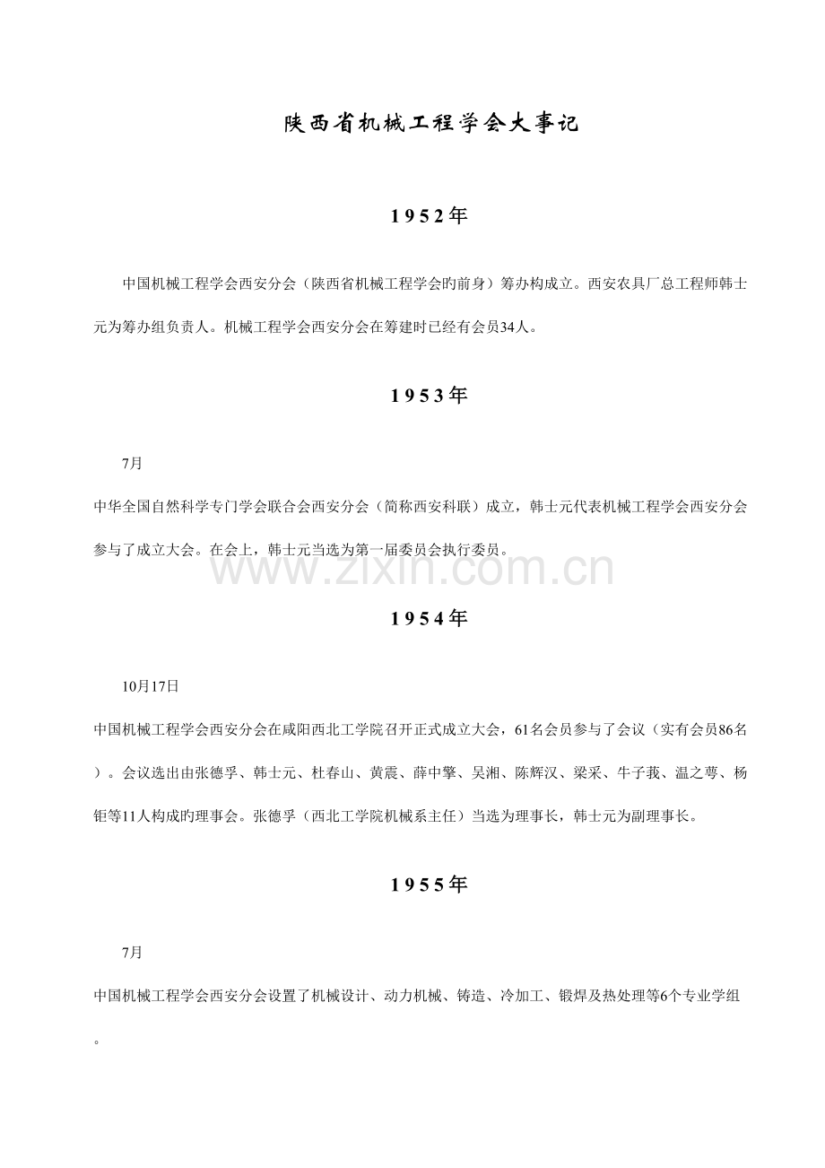 陕西省机械工程学会大事记.doc_第2页