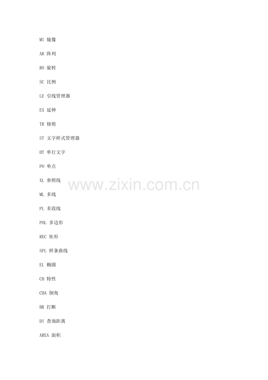 工程制图快捷键大全.doc_第2页