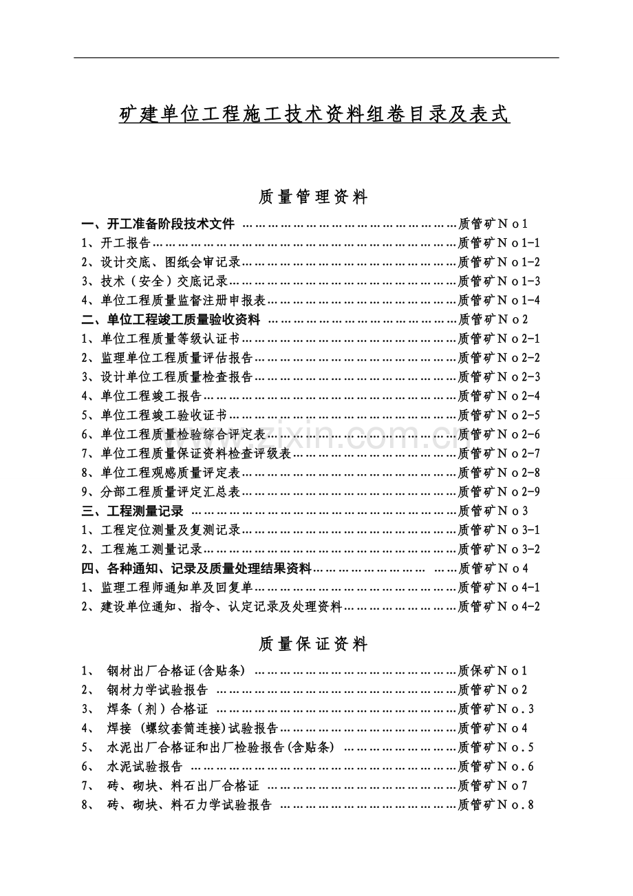 矿建-施工技术归档资料.doc_第2页