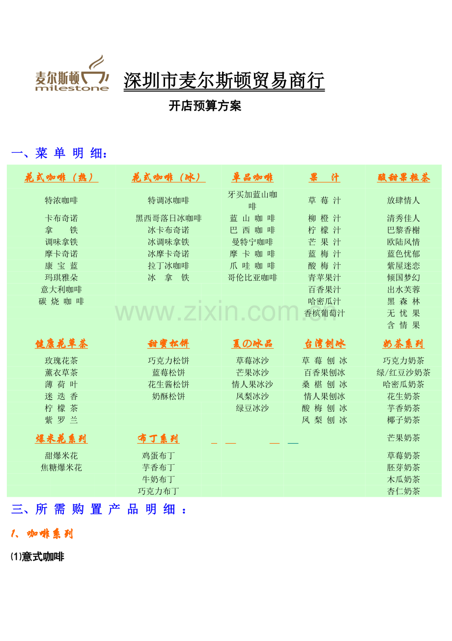 咖啡厅预算方案.doc_第1页