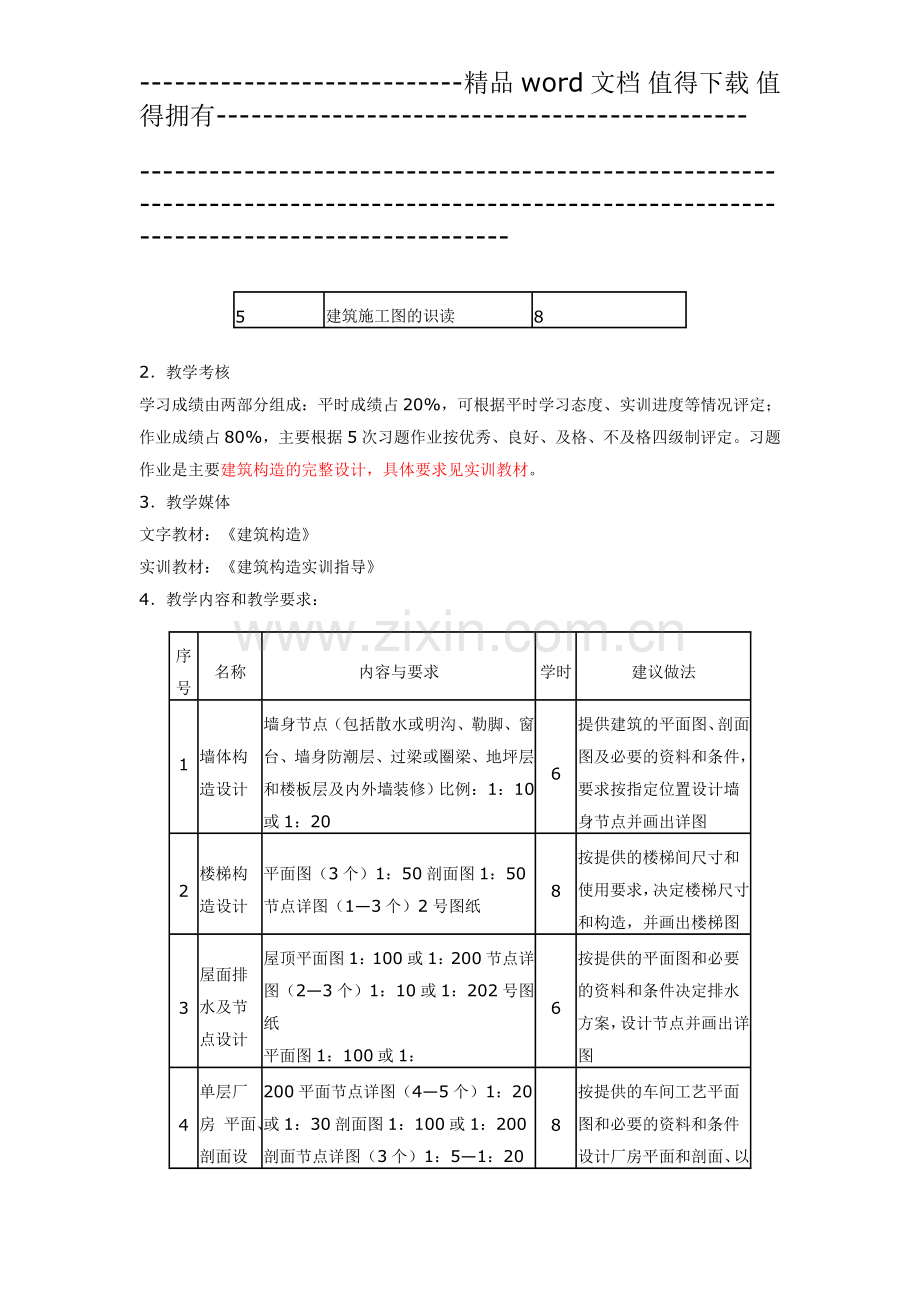 建筑施工与管理专业专科集中实践环节.doc_第2页