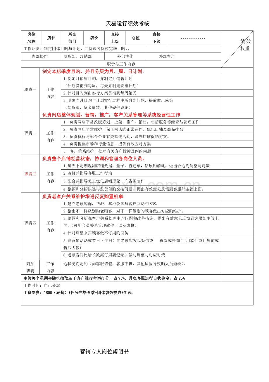 天猫运营绩效考核.doc_第1页