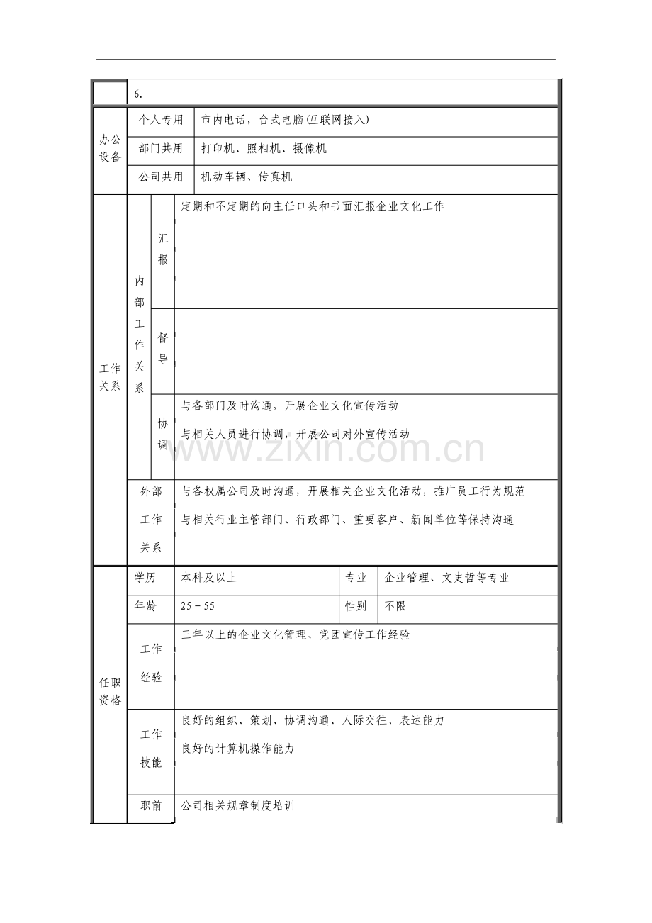 党群工作部企业文化职位说明书资料.pdf_第2页