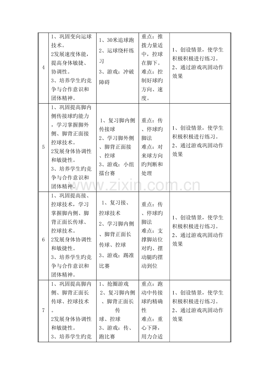 水平四八年级足球计划.doc_第2页