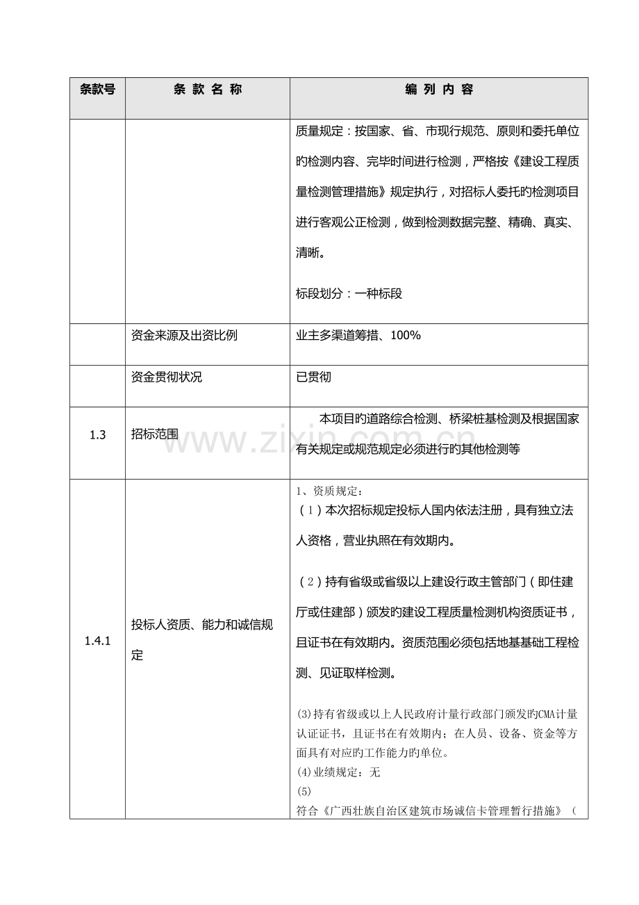 第三方检测投标人须知前附表.doc_第2页