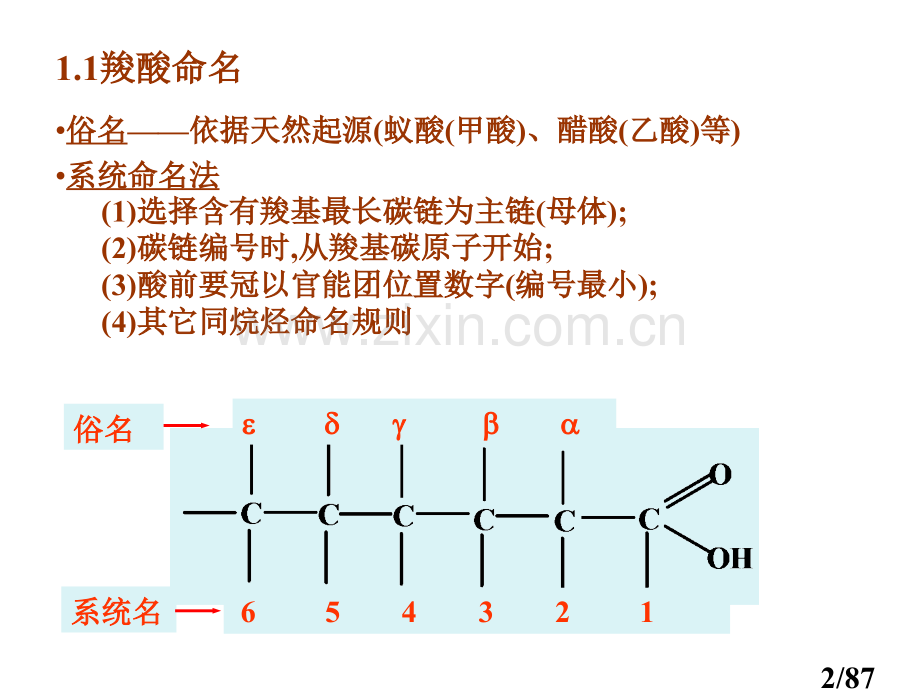 第十三章---羧酸及其衍生物市公开课一等奖百校联赛优质课金奖名师赛课获奖课件.ppt_第2页