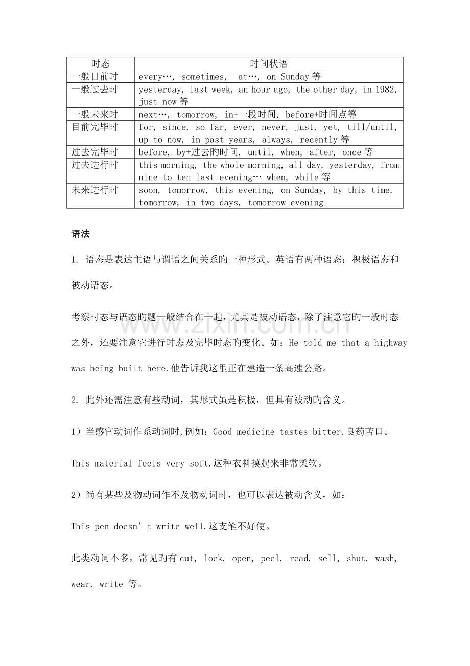 2023年学位英语考试复习语法.doc_第2页