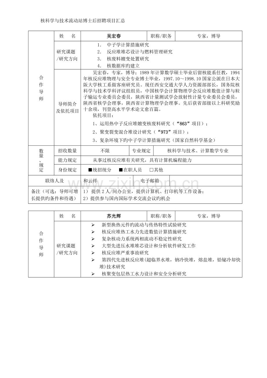 核科学与技术流动站博士后招聘项目汇总.doc_第1页
