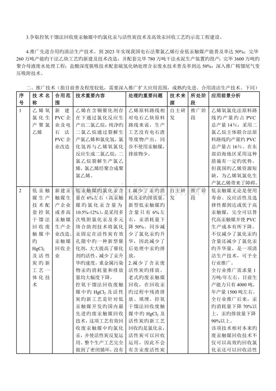 聚氯乙烯等17个重点行业清洁生产技术推行方案.doc_第2页