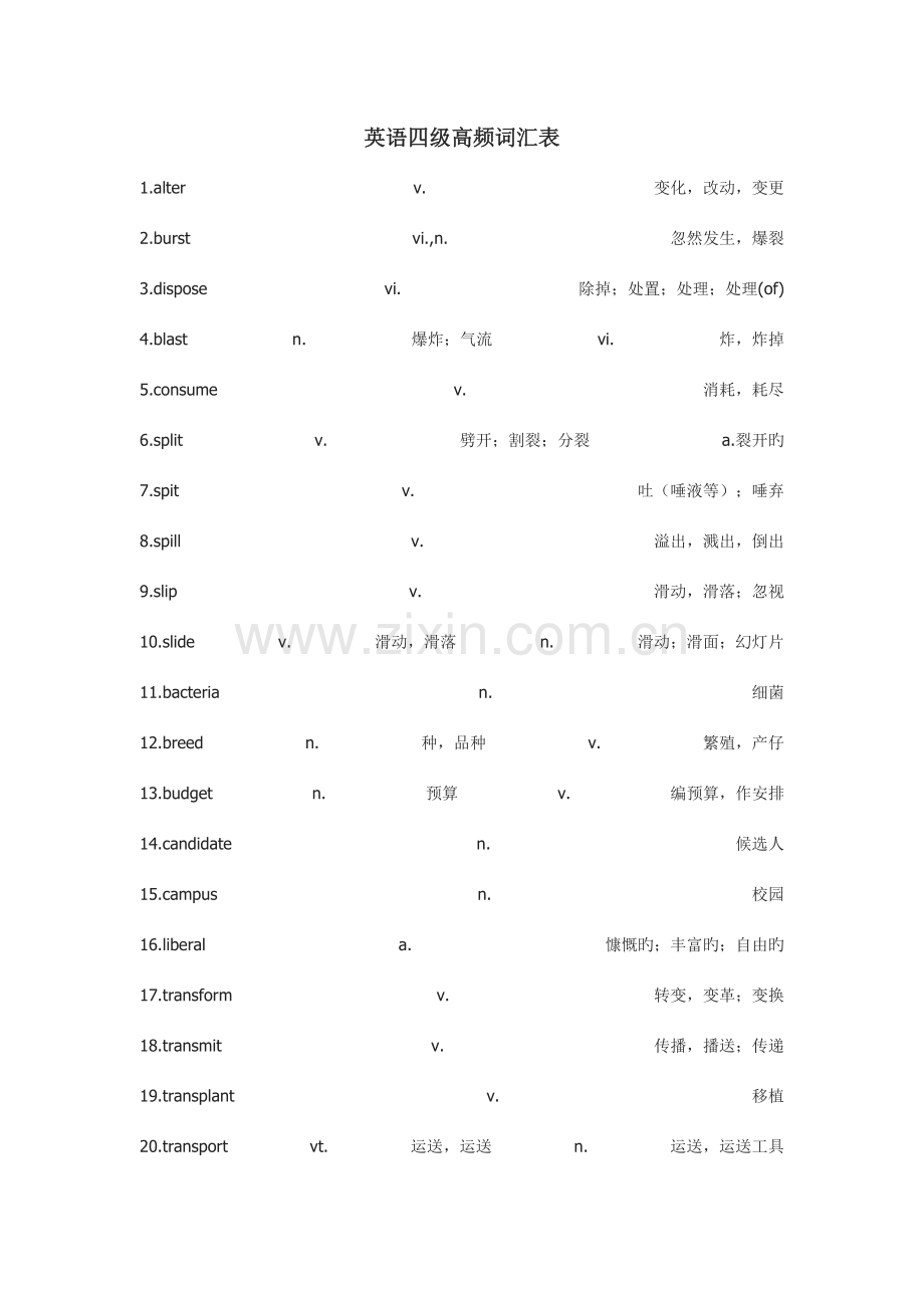 2023年英语四级高频词汇表.doc_第1页